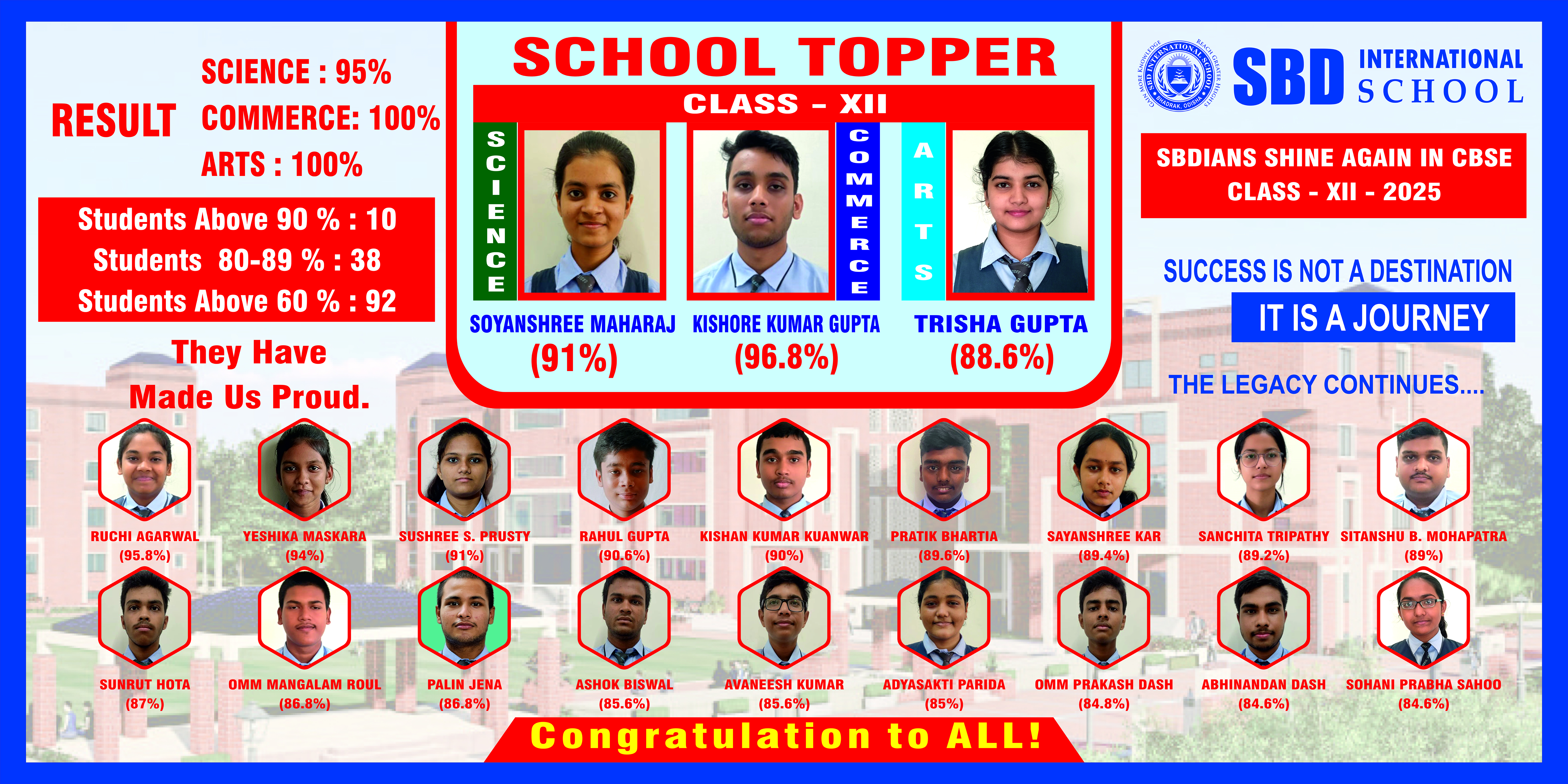 result-pdf